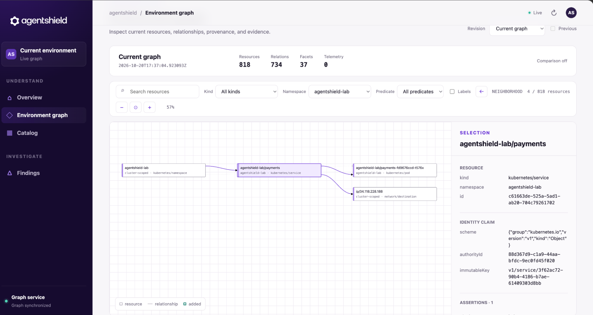 The payments Service in the Environment graph, linked to its namespace, pod and external destination