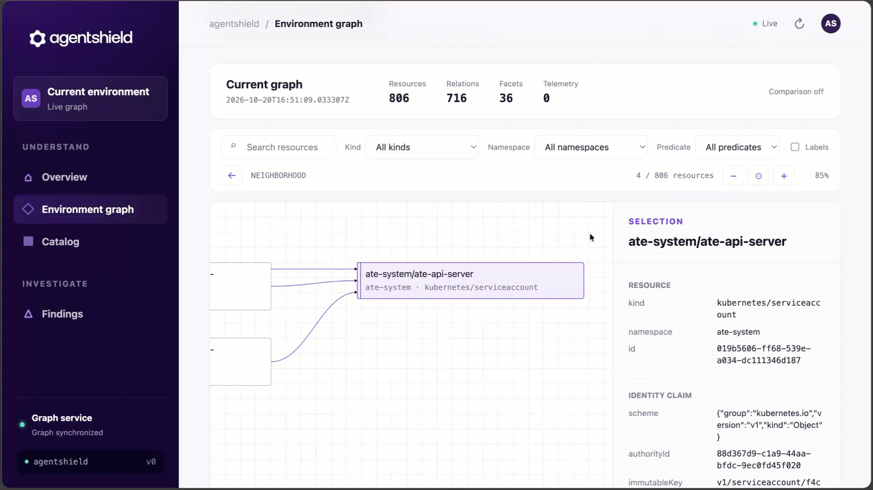 Exploring resources and their relationships in the agentshield Environment graph