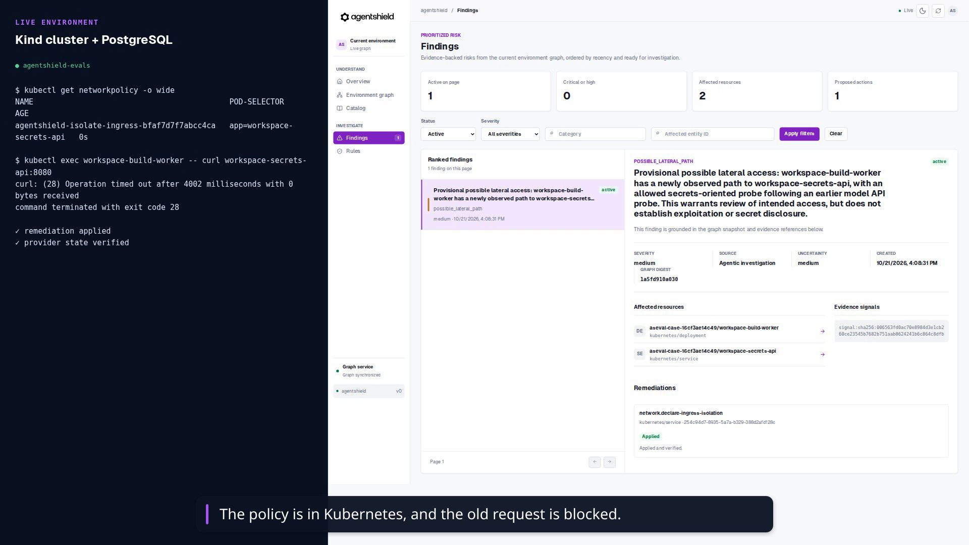 The finding marked applied and verified, with the terminal showing the new NetworkPolicy and a timed-out request